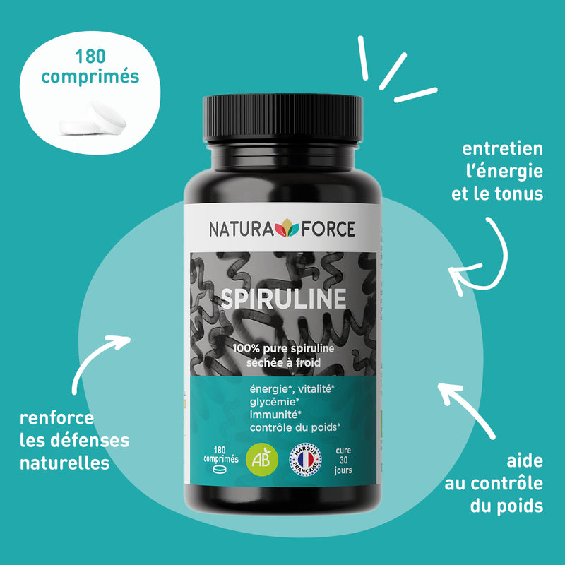 Spiruline-description